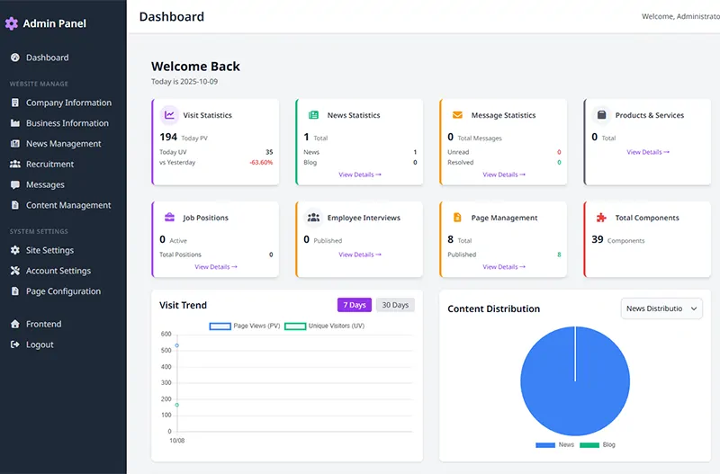Admin Panel